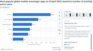 1747141745 whatsapp users.jpg