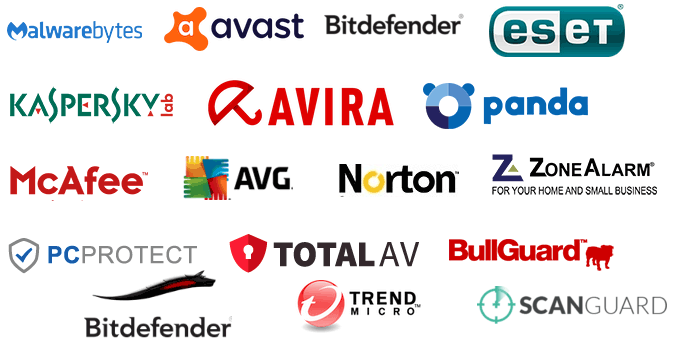 software de prueba antivirus