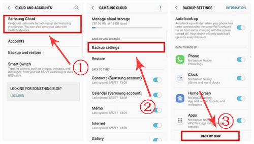 Sync Samsung Phone y tableta con Samsung Cloud