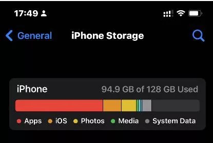 un error SSL Apple Music