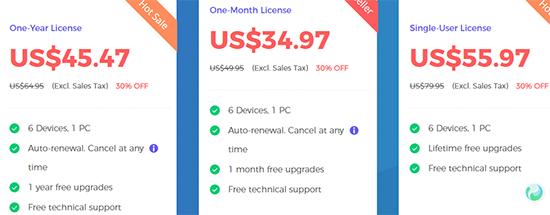 ¿Fonepaw Android Data Recovery Free