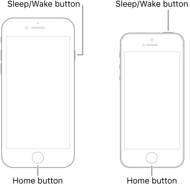 iPhone no se restaurará en modo de recuperación: iPhone6 ​​y versiones anteriores