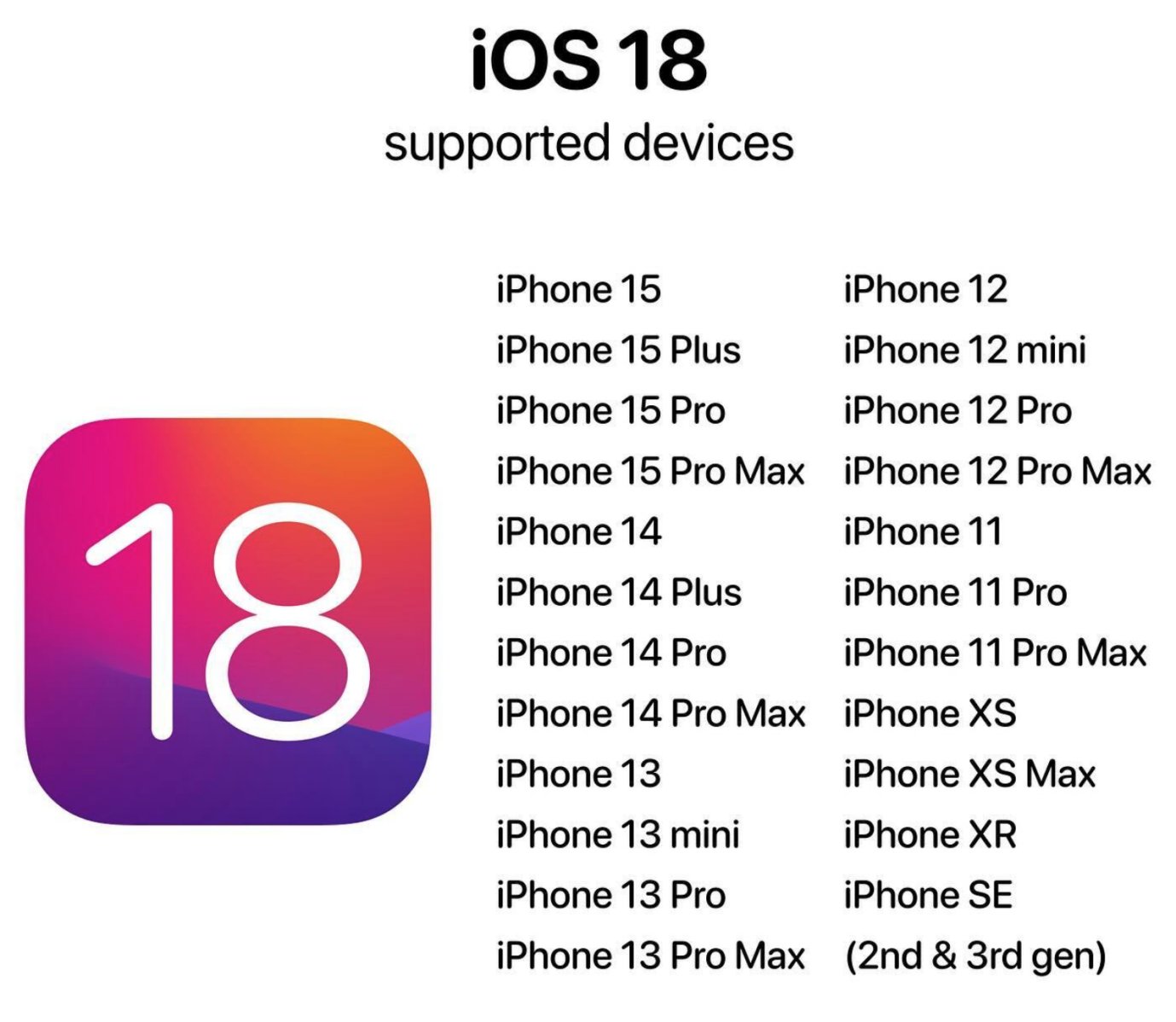 iOS-18-satélite-mensajería
