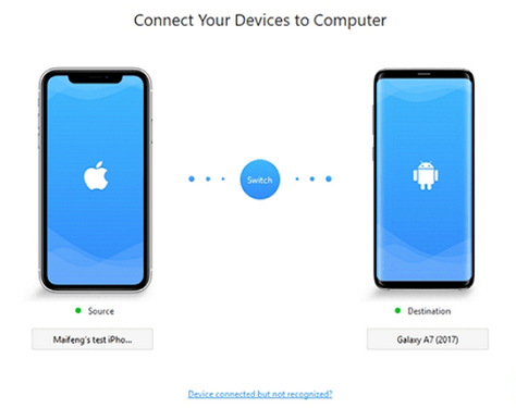 MI Mover aplicaciones similares como Itransor Pro
