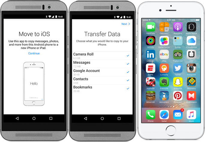Cómo transferir archivos de Android a iPhone 11 a través de Mover a iOS
