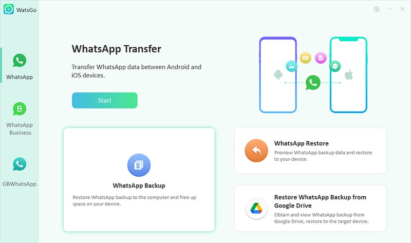 Iniciar transferencia de whatsapp a través de Watsgo