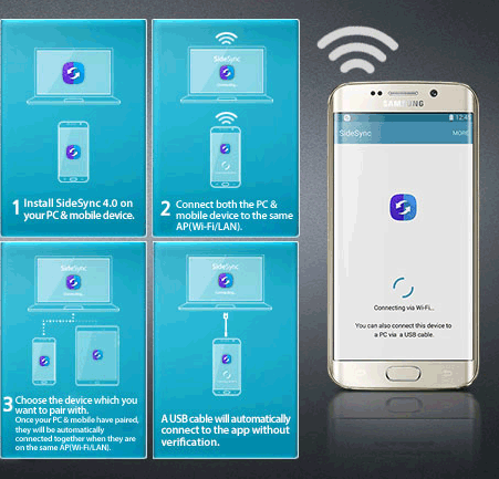 Cómo transferir fotos del teléfono Samsung a la tableta Samsung con una parada